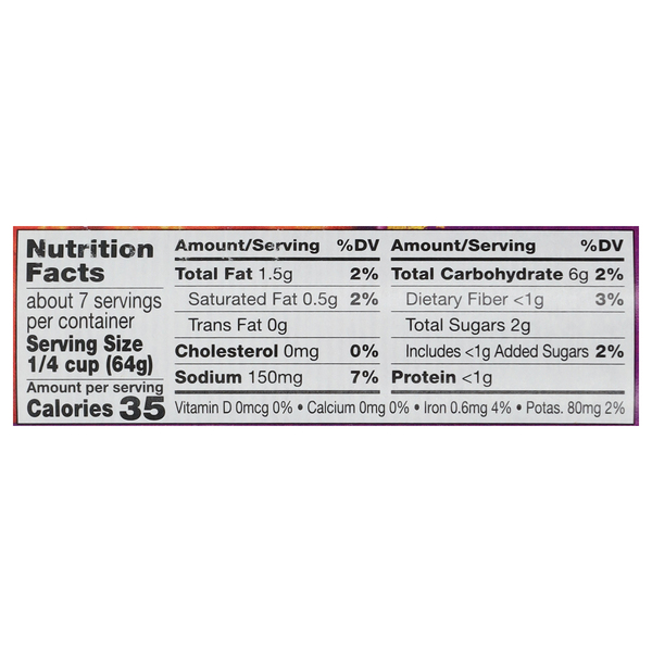 Nutritional Panel
