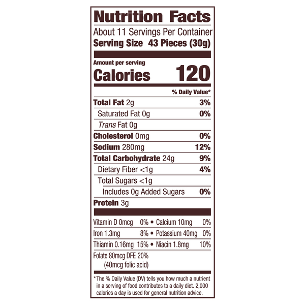 Nutritional Panel