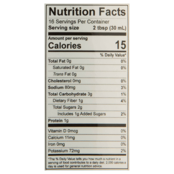 Nutritional Panel