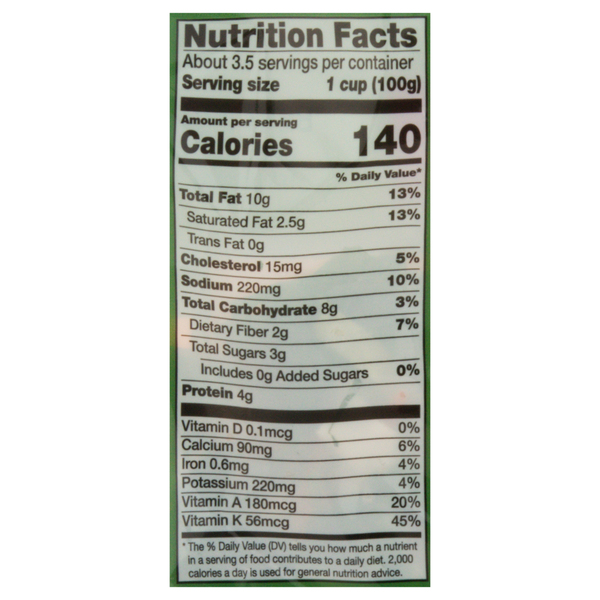 Nutritional Panel