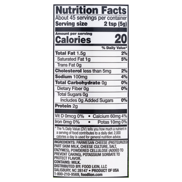 Nutritional Panel