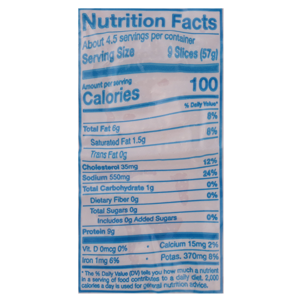 Nutritional Panel