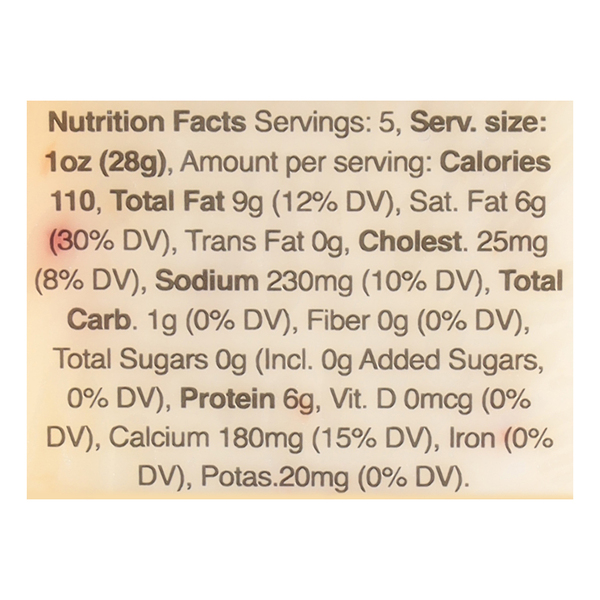Nutritional Panel