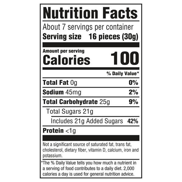 Nutritional Panel