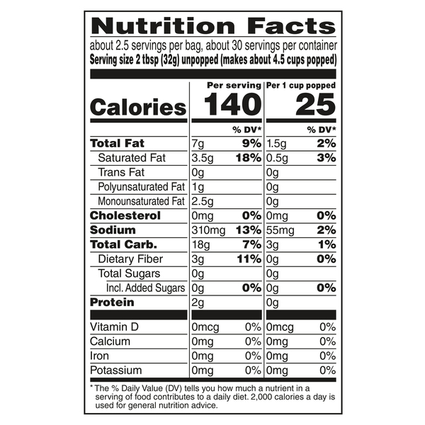 Nutritional Panel