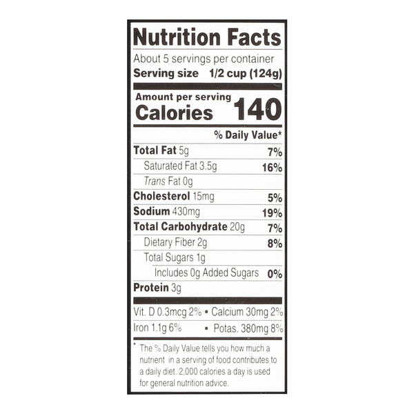 Nutritional Panel