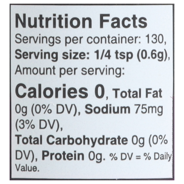 Nutritional Panel