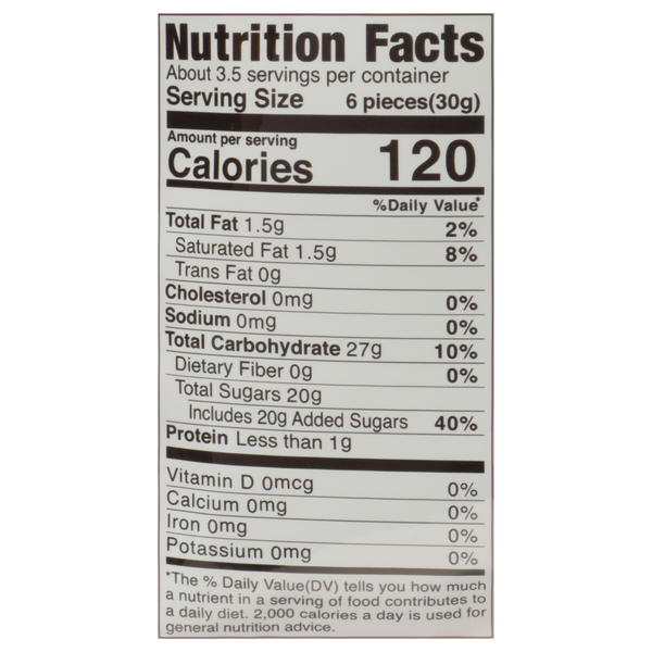 Nutritional Panel