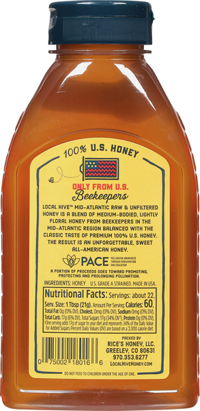 Back of Pack