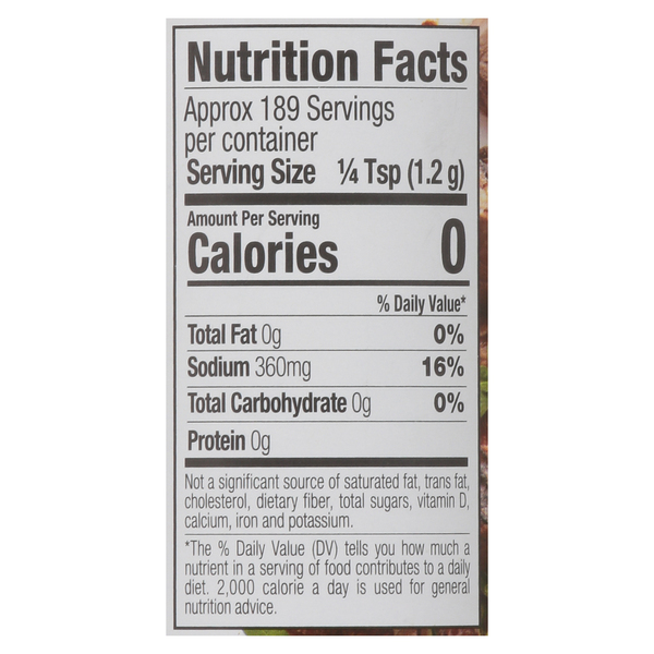 Nutritional Panel