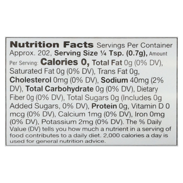 Nutritional Panel