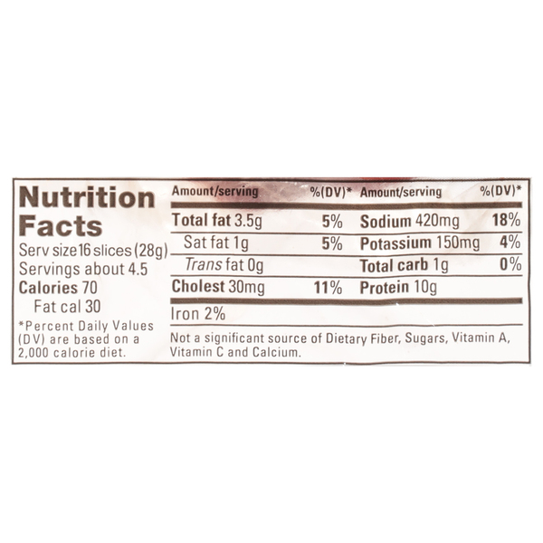 Nutritional Panel