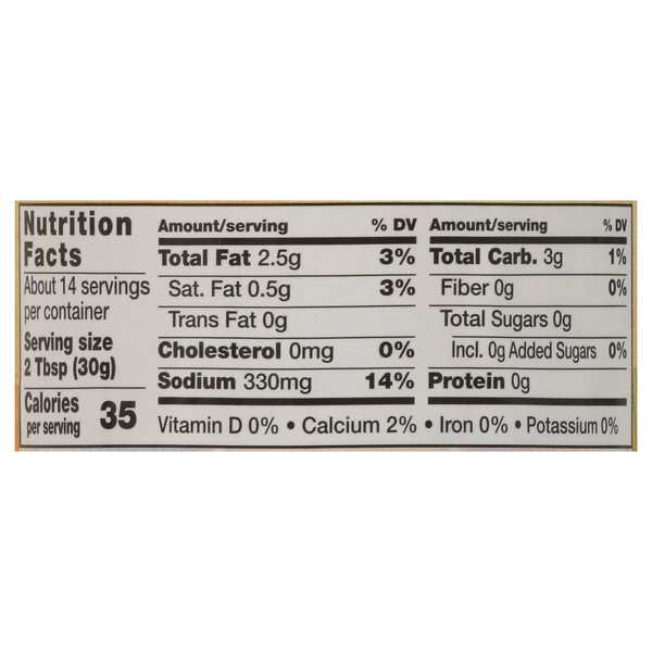 Nutritional Panel