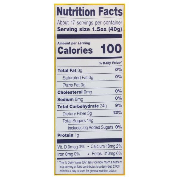 Nutritional Panel