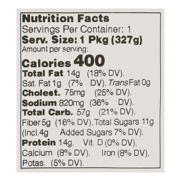 Nutritional Panel