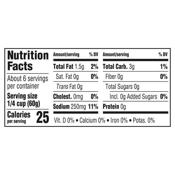 Nutritional Panel