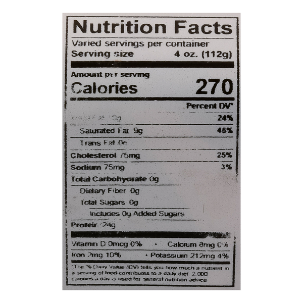 Nutritional Panel