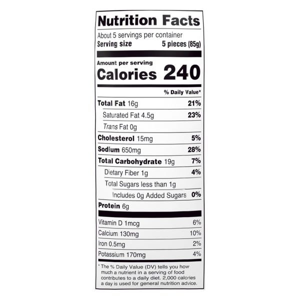 Nutritional Panel