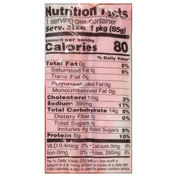 Nutritional Panel
