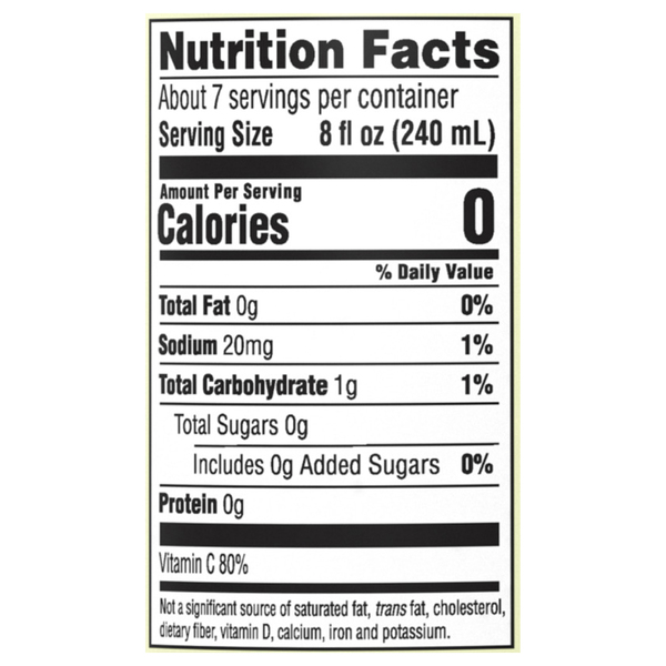 Nutritional Panel