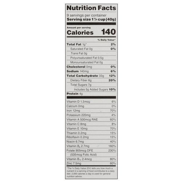 Nutritional Panel