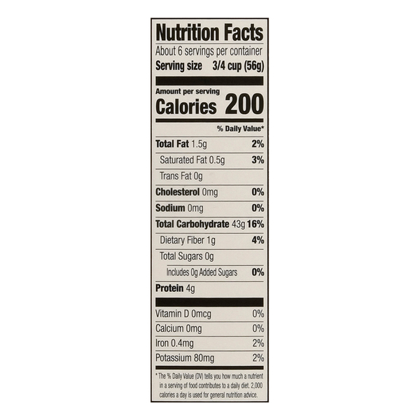Nutritional Panel