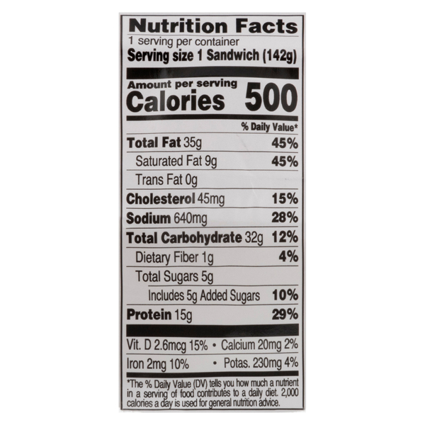 Nutritional Panel