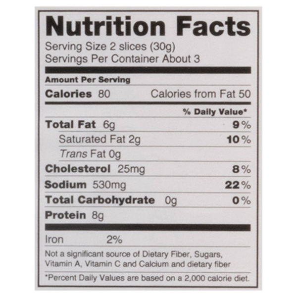 Nutritional Panel