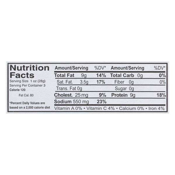 Nutritional Panel