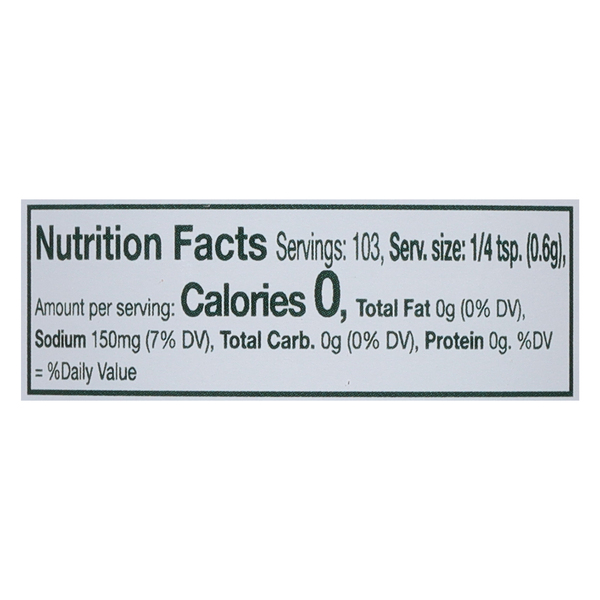 Nutritional Panel