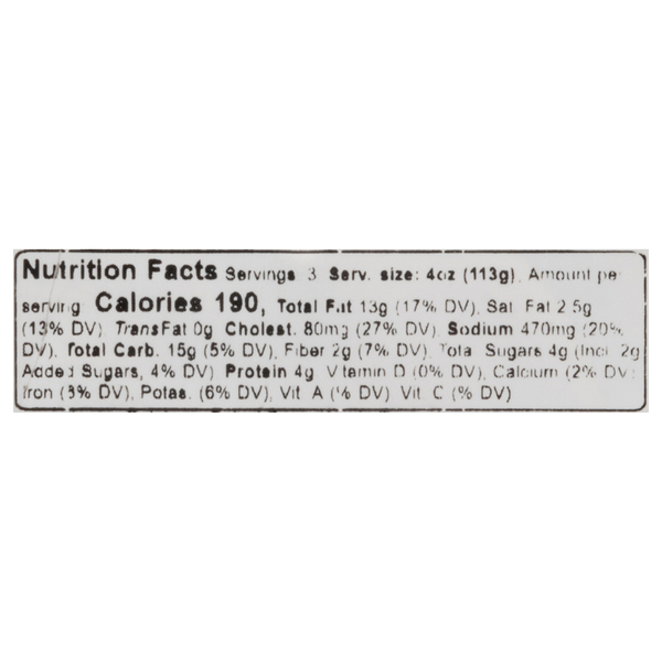 Nutritional Panel