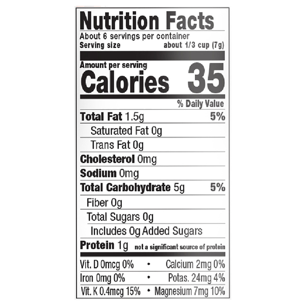 Nutritional Panel