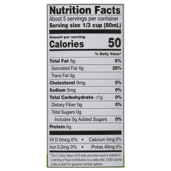 Nutritional Panel