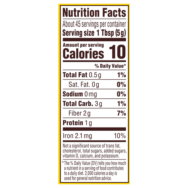 Nutritional Panel