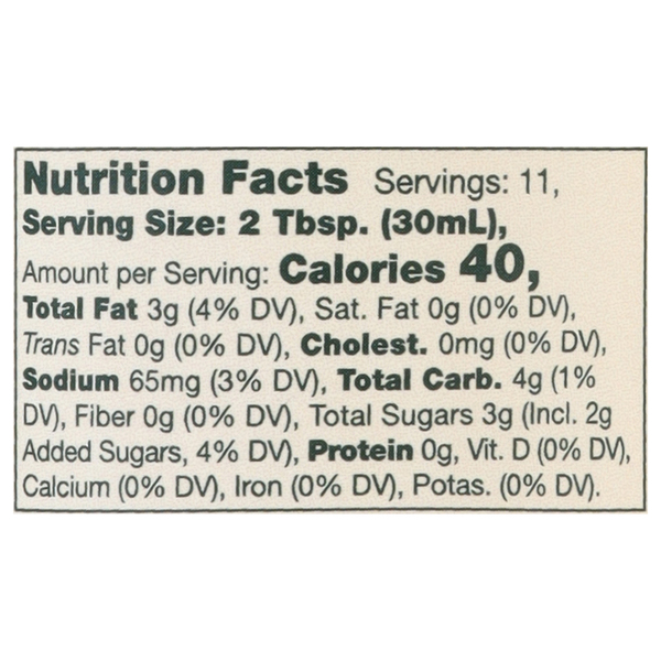 Nutritional Panel