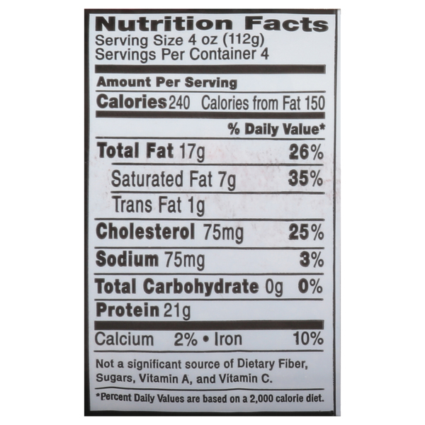 Nutritional Panel