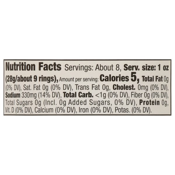 Nutritional Panel