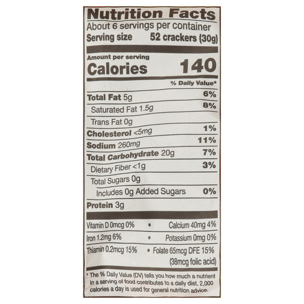 Nutritional Panel
