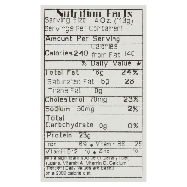 Nutritional Panel