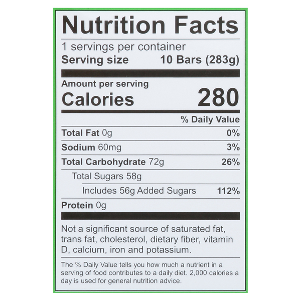 Nutritional Panel