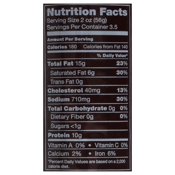 Nutritional Panel