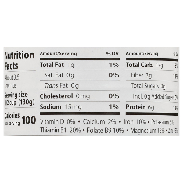 Nutritional Panel