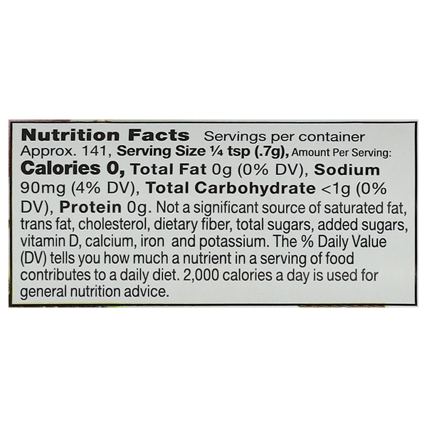 Nutritional Panel