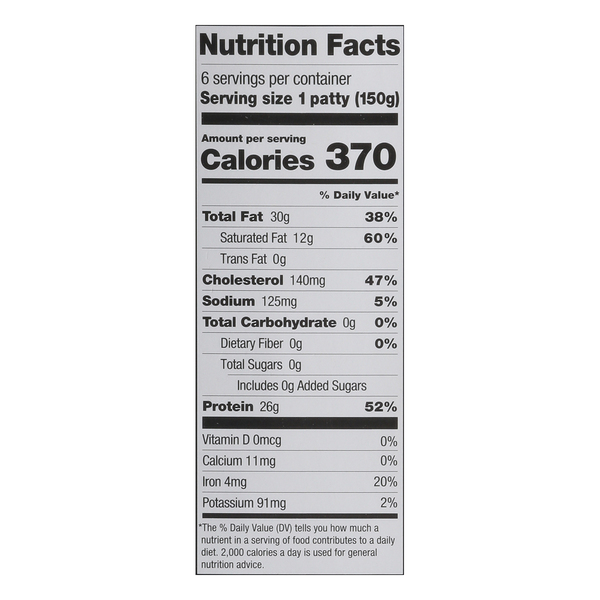 Nutritional Panel