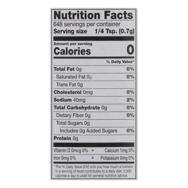 Nutritional Panel