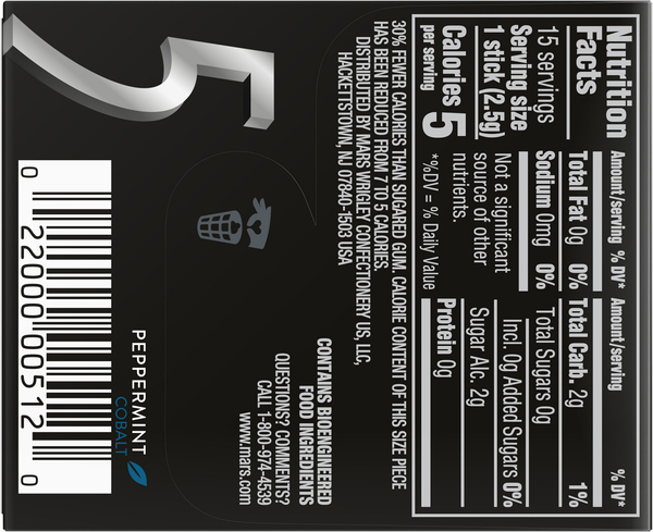 Back of Pack