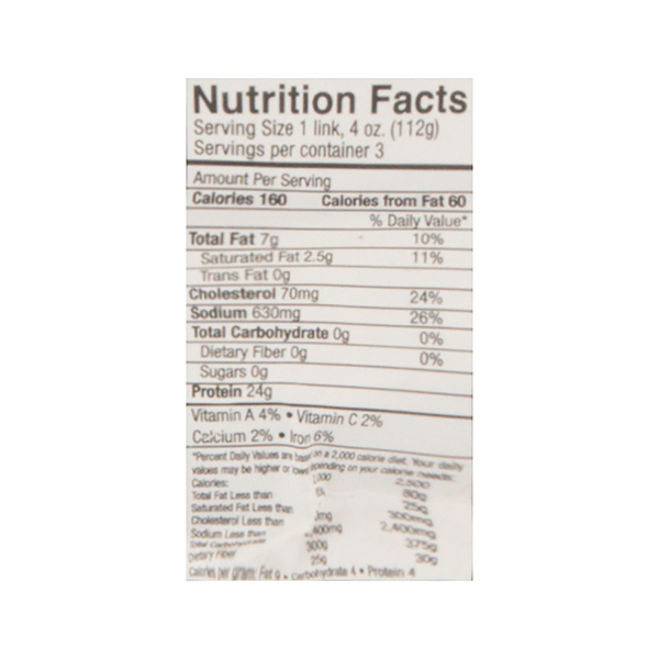 Nutritional Panel