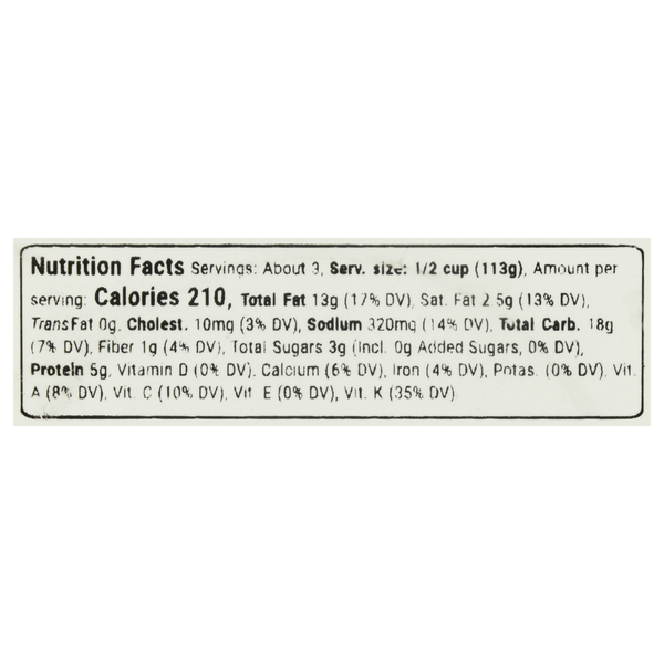 Nutritional Panel