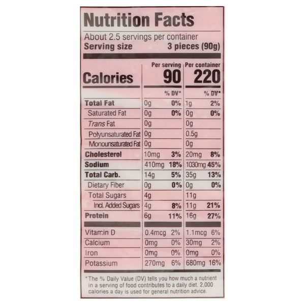 Nutritional Panel