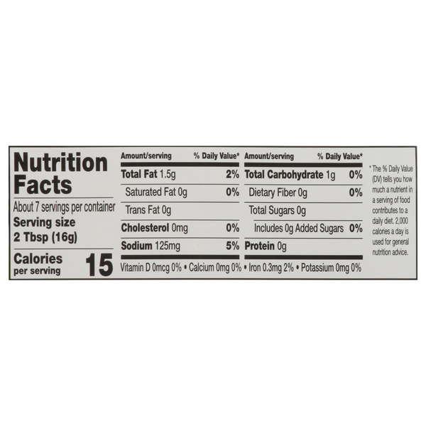 Nutritional Panel